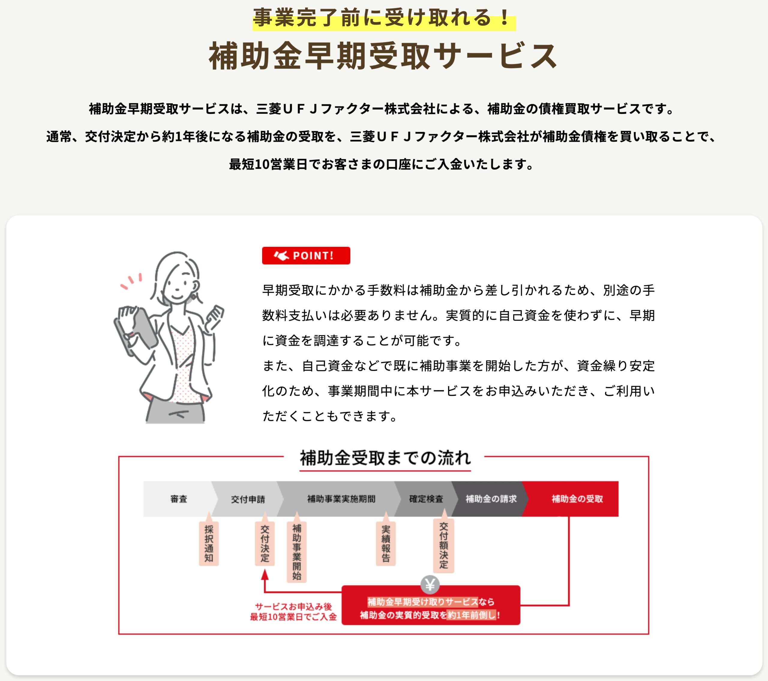 出典：三菱UFJファクター株式会社「事業完了前に受け取れる！補助金早期受取サービス」