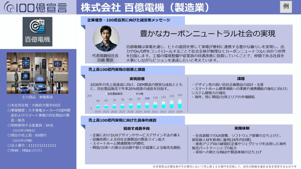 100億宣言の記載例